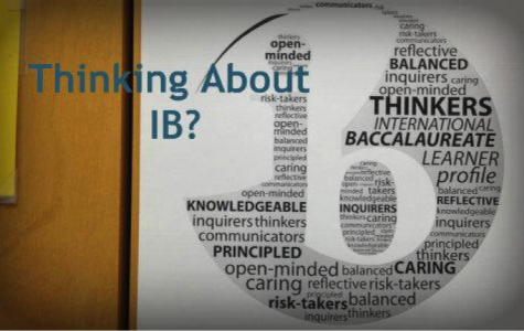 Thinking About IB?